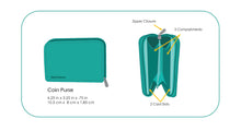Load image into Gallery viewer, Playful Cats Coin Pouch - Teal
