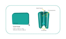Load image into Gallery viewer, Mushroom Forest Change Purse - Teal
