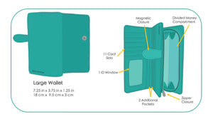 Wild Bird Forest Long Wallet - Lt. Teal