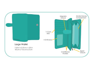 Summer Wildflowers Long Wallet - Teal