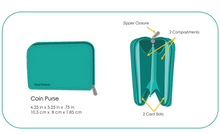 Load image into Gallery viewer, Plant Life Change Purse - Teal
